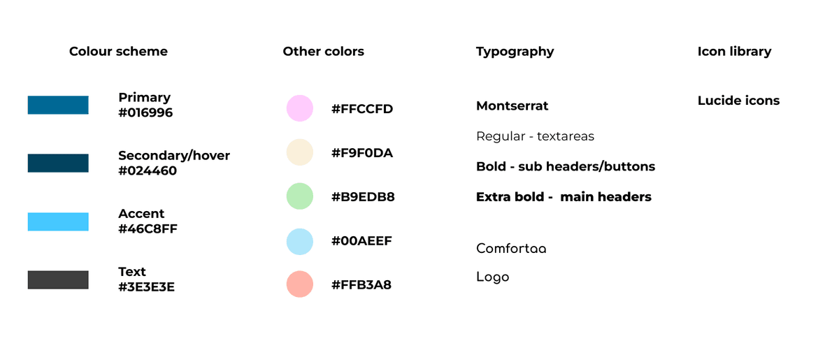 Tillse Design System